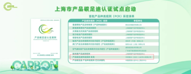 中環聯合編制的產品碳足跡種類規則被多方采信